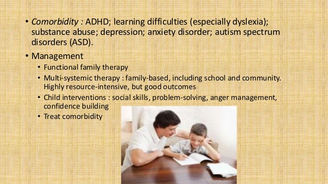 adhd slider