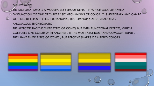 blindness slider