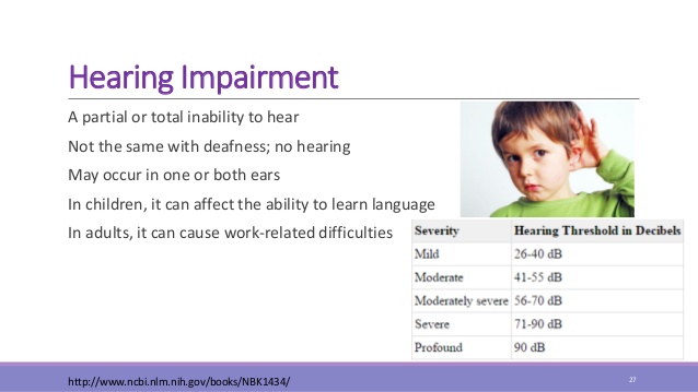 hearing-impairment slider
